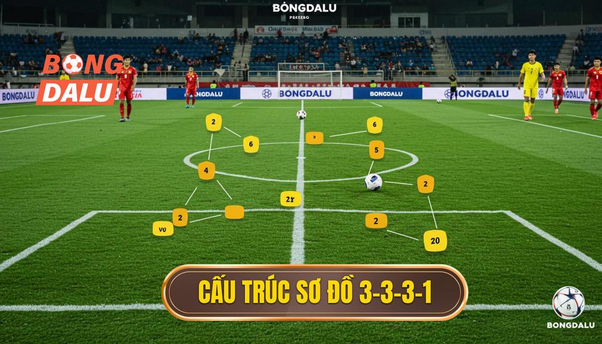 1. Cấu Trúc Cơ Bản Của Sơ Đồ 3-3-3-1