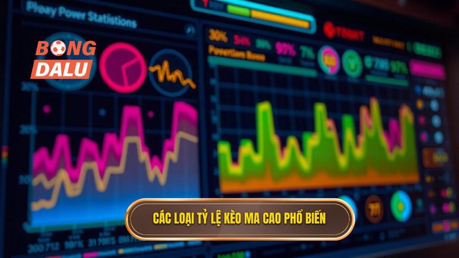 2. Các loại tỷ lệ kèo Ma Cao phổ biến