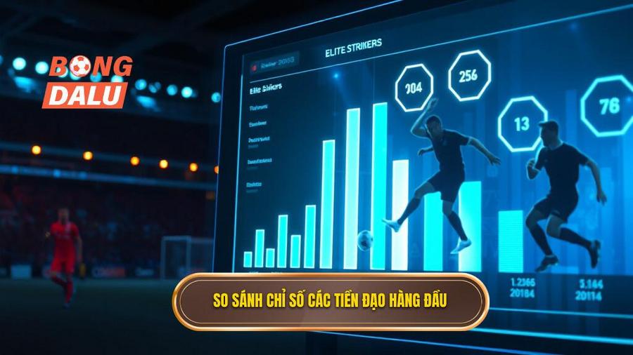 So sánh chỉ số các tiền đạo hàng đầu
